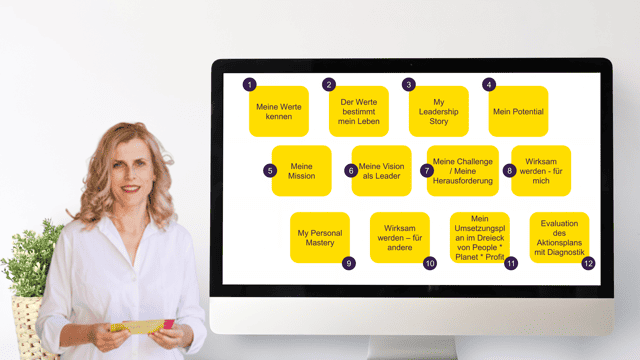 Goldwert Programm Dr. Andrea Maria Bokler