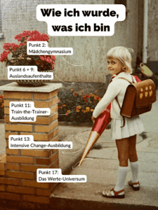 Mädchen mit Schulranzen